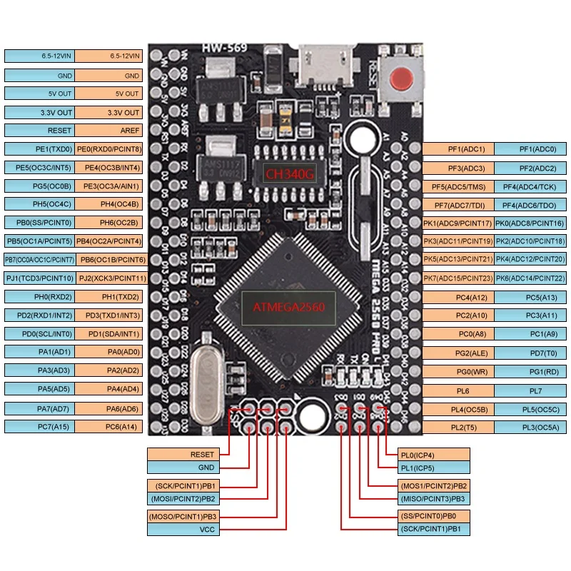 Mega 2560 PRO MINI 5V (Embed) CH340G ATmega2560-16AU with male pinheaders Compatible for arduino Mega 2560 — reference image 2