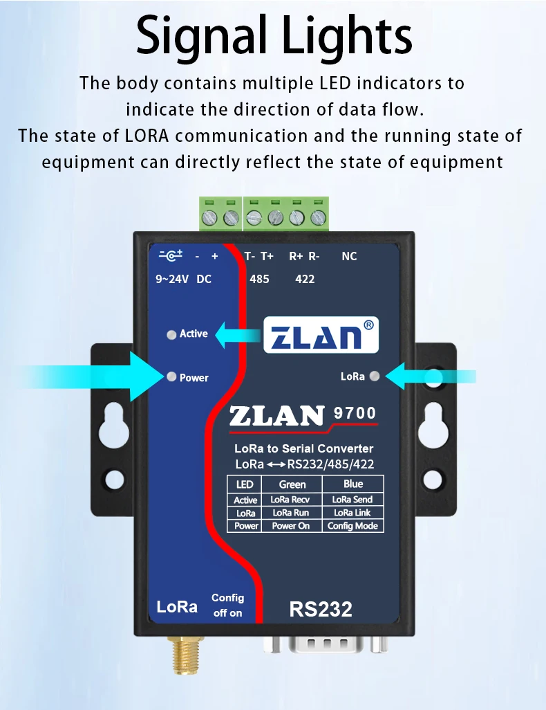 Meshtastic Lora Zlan5143d Zlan9700 3 Years 9 24v None Ce Iot Accessories Thermal Imager Favourite — reference image 11