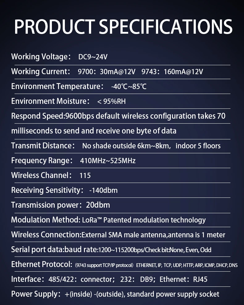 Meshtastic Lora Zlan5143d Zlan9700 3 Years 9 24v None Ce Iot Accessories Thermal Imager Favourite — reference image 12