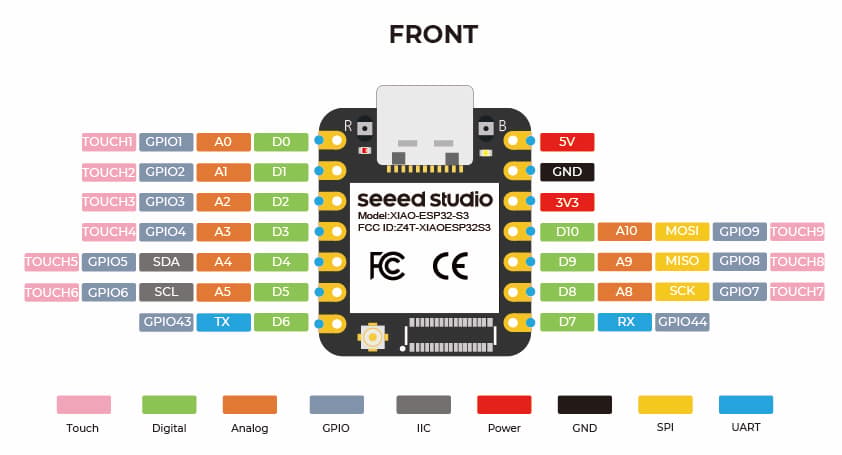 Meshtastic LoRa Esp32 S3 XIAO ESP32S3 & Wio-SX1262 Kit, 868MHz 915MHz, 2dBi External Antenna with 3D Case, WiFi, BLE, LoRa — reference image 4