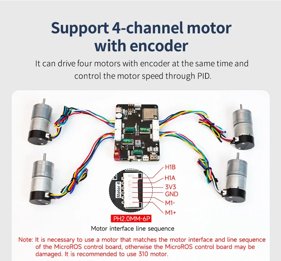 Micro ROS Control Board ESP32 Mode ROS2 with 6 Axis IMU Attitude Sensor Motor Drive Module for Raspberry Pi 5 Robot Car Kit — reference image 16