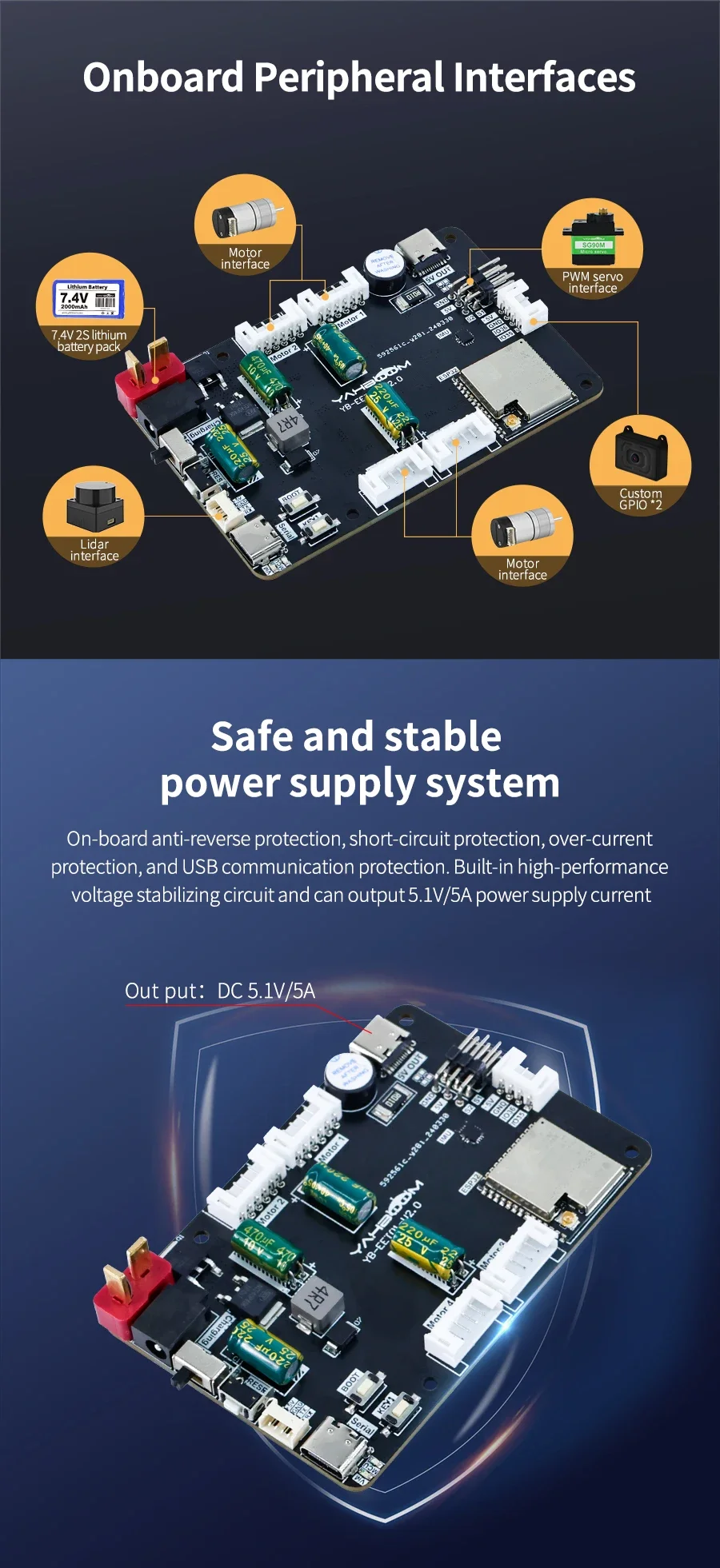 Micro ROS Control Board ESP32 Mode ROS2 with 6 Axis IMU Attitude Sensor Motor Drive Module for Raspberry Pi 5 Robot Car Kit — reference image 22