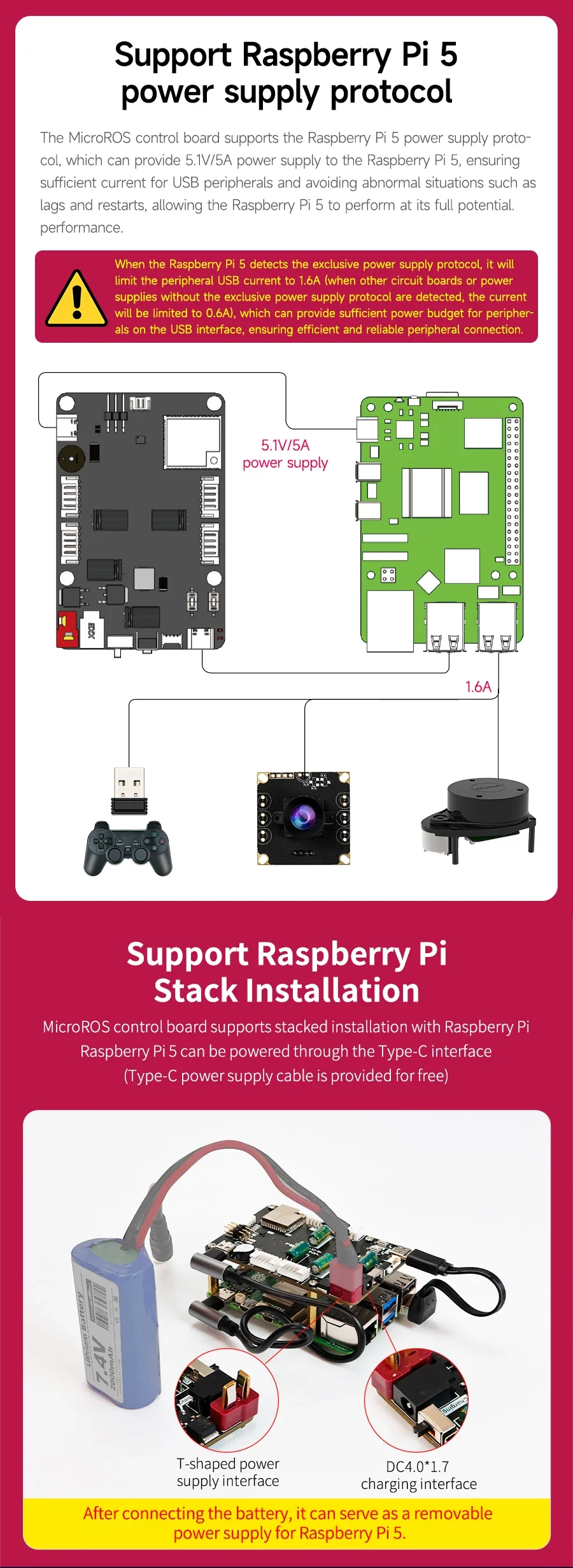 Micro ROS Control Board ESP32 Mode ROS2 with 6 Axis IMU Attitude Sensor Motor Drive Module for Raspberry Pi 5 Robot Car Kit — reference image 23