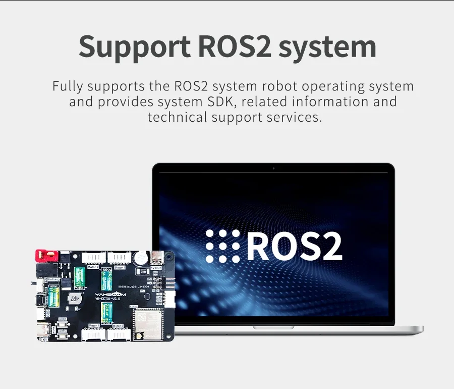 Micro ROS Control Board ESP32 Mode ROS2 with 6 Axis IMU Attitude Sensor Motor Drive Module for Raspberry Pi 5 Robot Car Kit — reference image 9