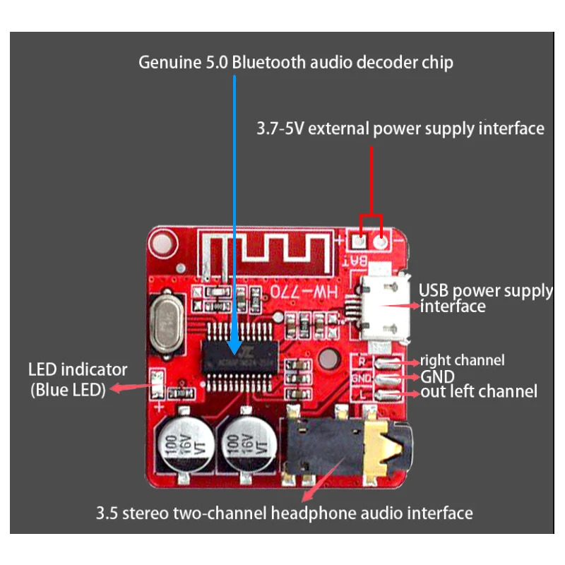 Mini Bluetooth-compatible Decoder Board Audio Receiver BT5.0 PRO MP3 Lossless Player Wireless Stereo Music Amplifier Module — reference image 2
