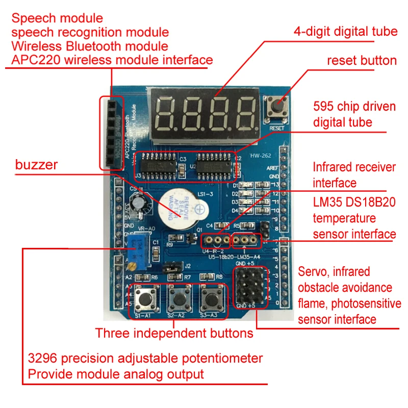 Multifunctional Expansion Board Kit Based Learning UNO R3 LENARDO Mega 2560 Shield Multi-functional for Arduino — reference image 1