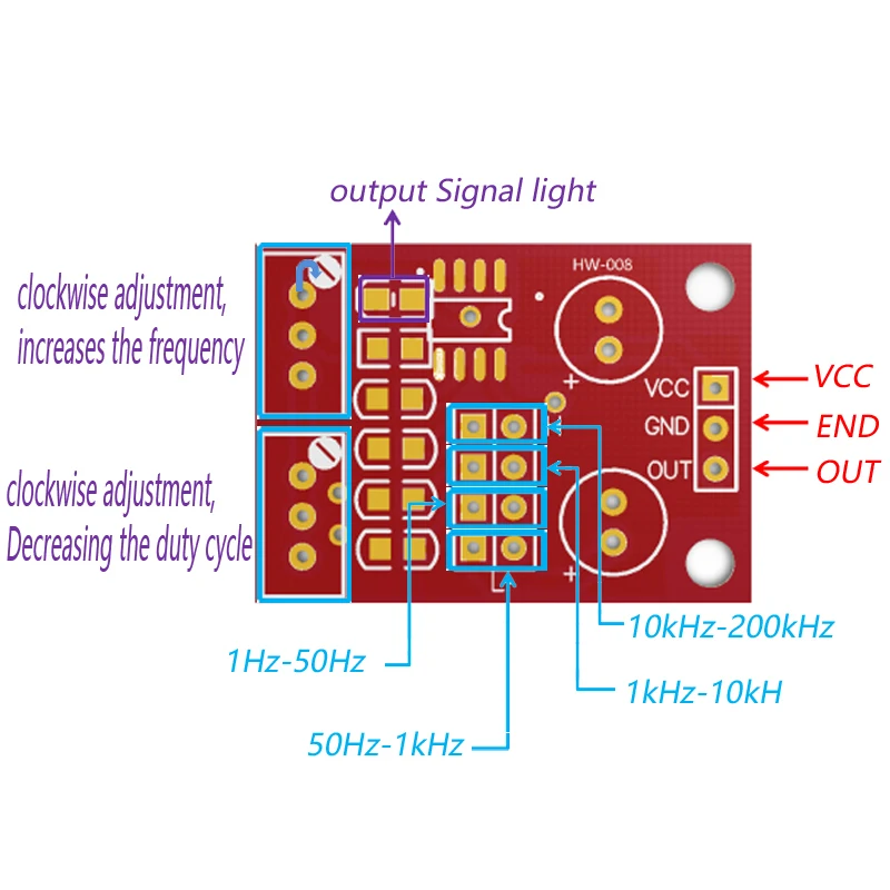 NE555 pulse frequency, duty cycle adjustable module,square/rectangular wave signal generator,stepping motor driver — reference image 2