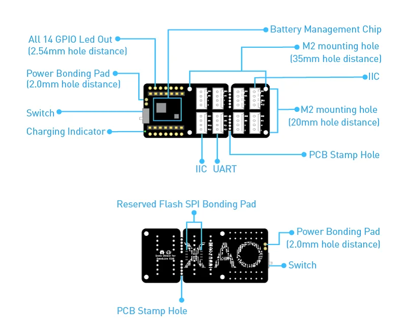 Seeed Studio Grove Base for XIAO – with embedded battery management chip — reference image 4