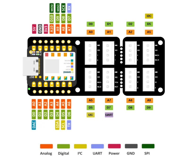 Seeed Studio Grove Base for XIAO – with embedded battery management chip — reference image 5