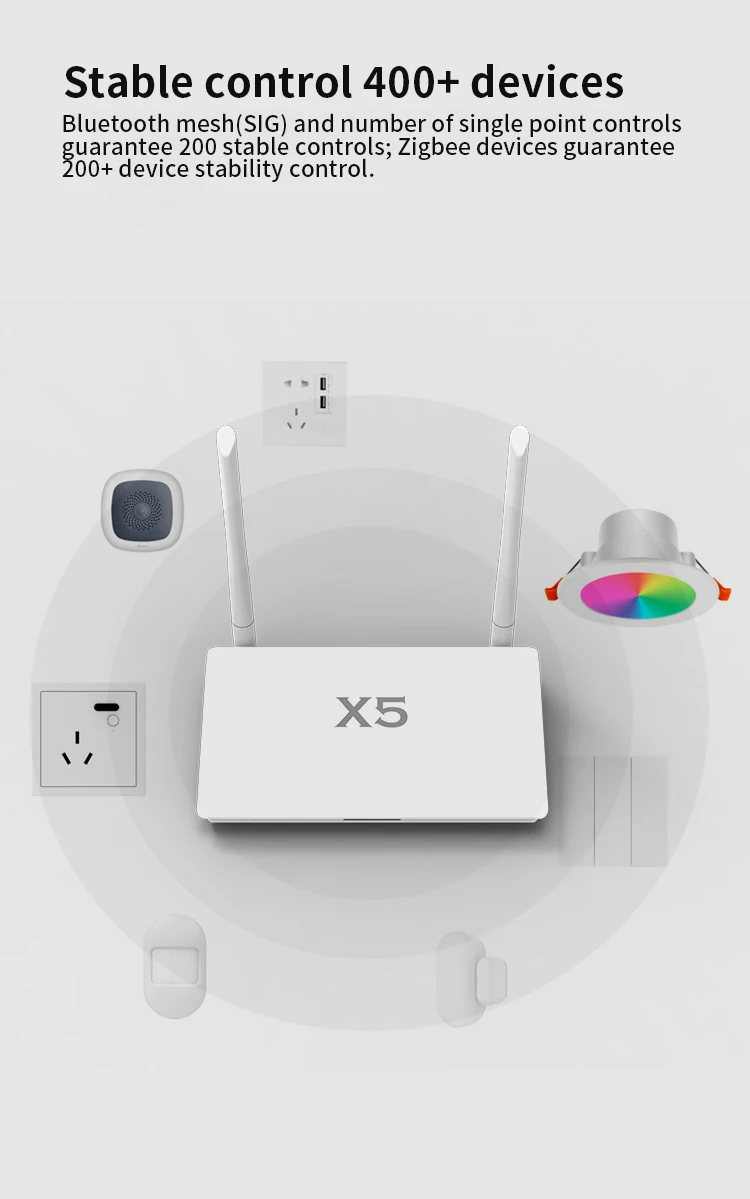 Smart Life Zigbee 3.0 & Bluetooth 5.0 Dual-Mode Gateway Hub X5 – Supports 400+ Devices, Cross-Floor Connectivity — reference image 7