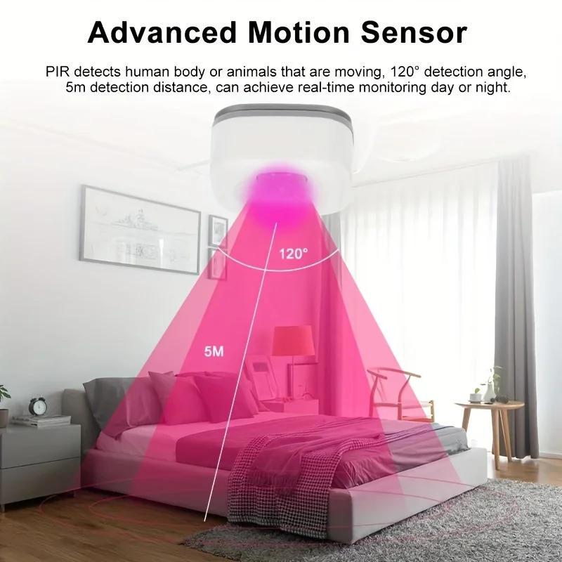 Smart WiFi/ZigBee PIR Motion Sensor – Wireless Infrared Security Detector, APP Alerts, Smart Home Burglar Alarm System — reference image 6