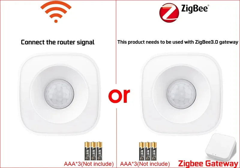 Smart WiFi/ZigBee PIR Motion Sensor – Wireless Infrared Security Detector, APP Alerts, Smart Home Burglar Alarm System — reference image 9