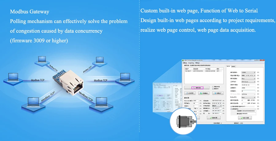 Super Port TTL UART To Ethernet Module Converter Device USR-K7 Support Modbus — reference image 10