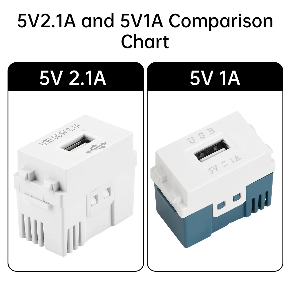 Type 128 USB Power Module 220V Socket 5V 2.1A 1A Mobile Phone Charger Module Switch Adapter Transformer Socket Electronic Kit — reference image 43