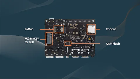 VisionFive 2 development board VisionFive2 RISC-V AI StarFive JH7110 integrated 3D GPU — reference image 2