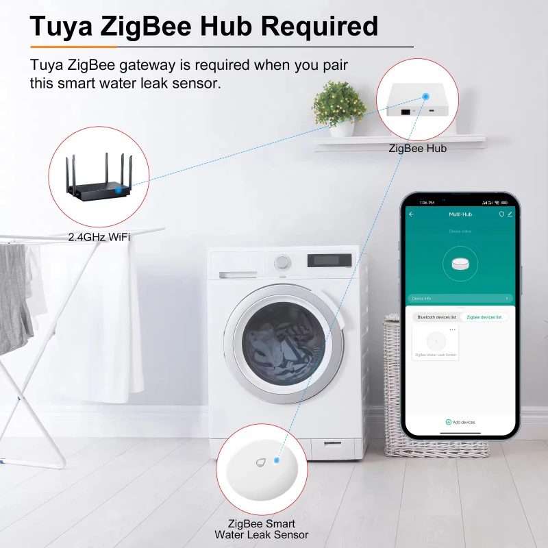 Water Sensor Water Leakage Detector App Remote Monitoring Compatible with Tuya/SmartLife App &amp; ZigBee Gateway, for Home/Office — reference image 4