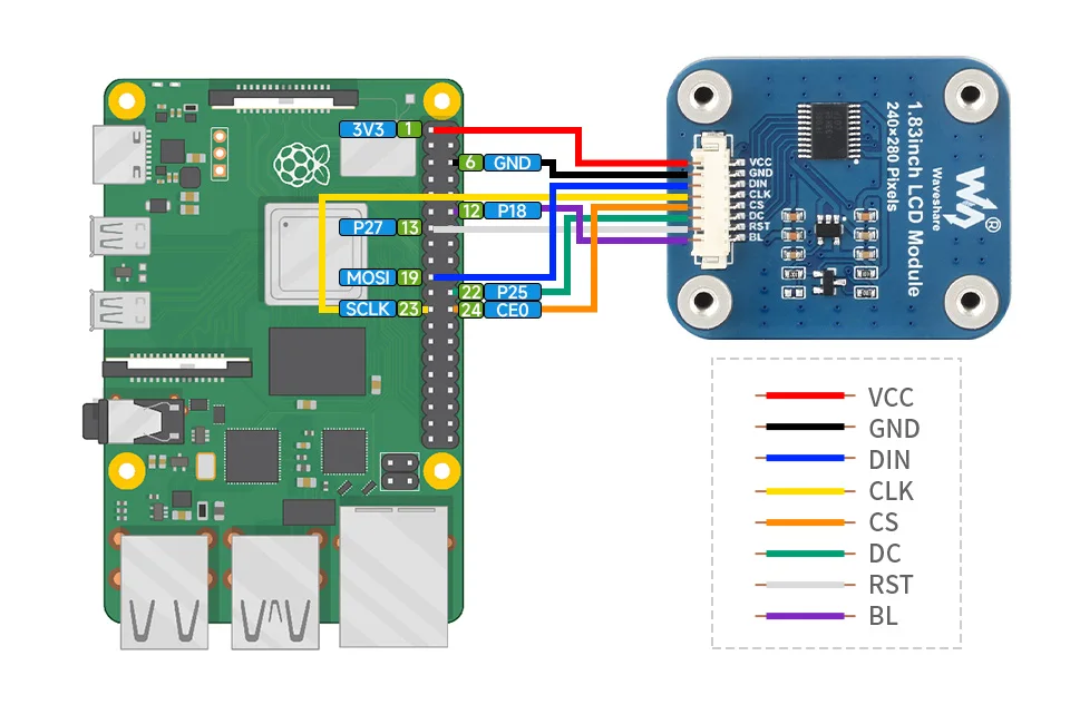 Waveshare 1.83inch IPS LCD Display Module 240×280 Resolution SPI 65K Colors for Arduino / Raspberry Pi / STM32 / ESP32 — reference image 4