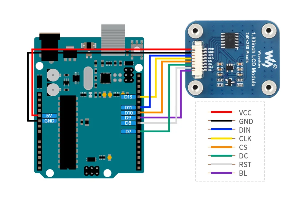 Waveshare 1.83inch IPS LCD Display Module 240×280 Resolution SPI 65K Colors for Arduino / Raspberry Pi / STM32 / ESP32 — reference image 5