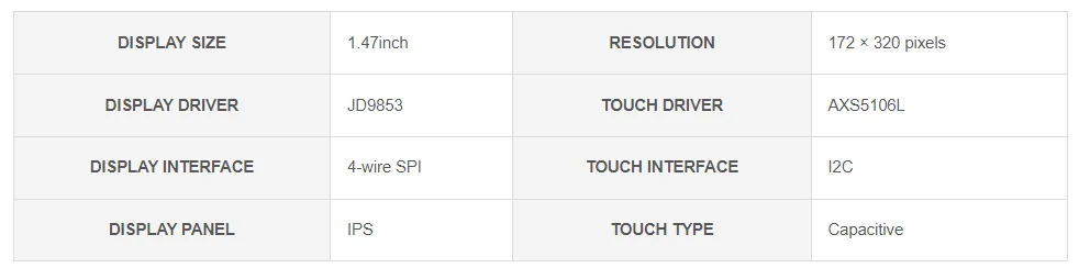 Waveshare ESP32-S3 1.47inch LCD Touch Screen IPS 1.47 inch Display Development Board 172×320 SD AXS5106L JD9853 — reference image 3