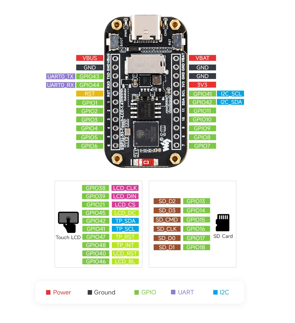 Waveshare ESP32-S3 1.47inch LCD Touch Screen IPS 1.47 inch Display Development Board 172×320 SD AXS5106L JD9853 — reference image 7