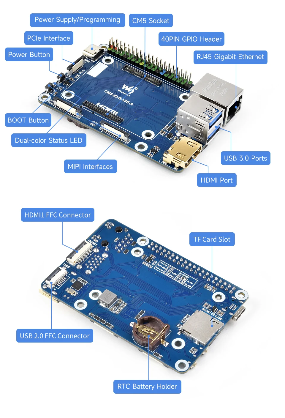 Waveshare Mini Base Board (A) designed for Raspberry Pi Compute Module 5 — reference image 6