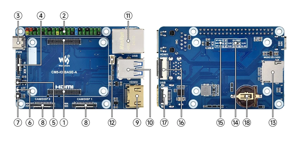 Waveshare Mini Base Board (A) designed for Raspberry Pi Compute Module 5 — reference image 9
