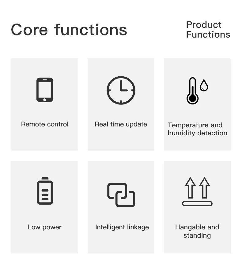 WiFi Temperature Sensor | Smart Humidity Monitor | Works with Alexa, Google Home & Tuya — reference image 2