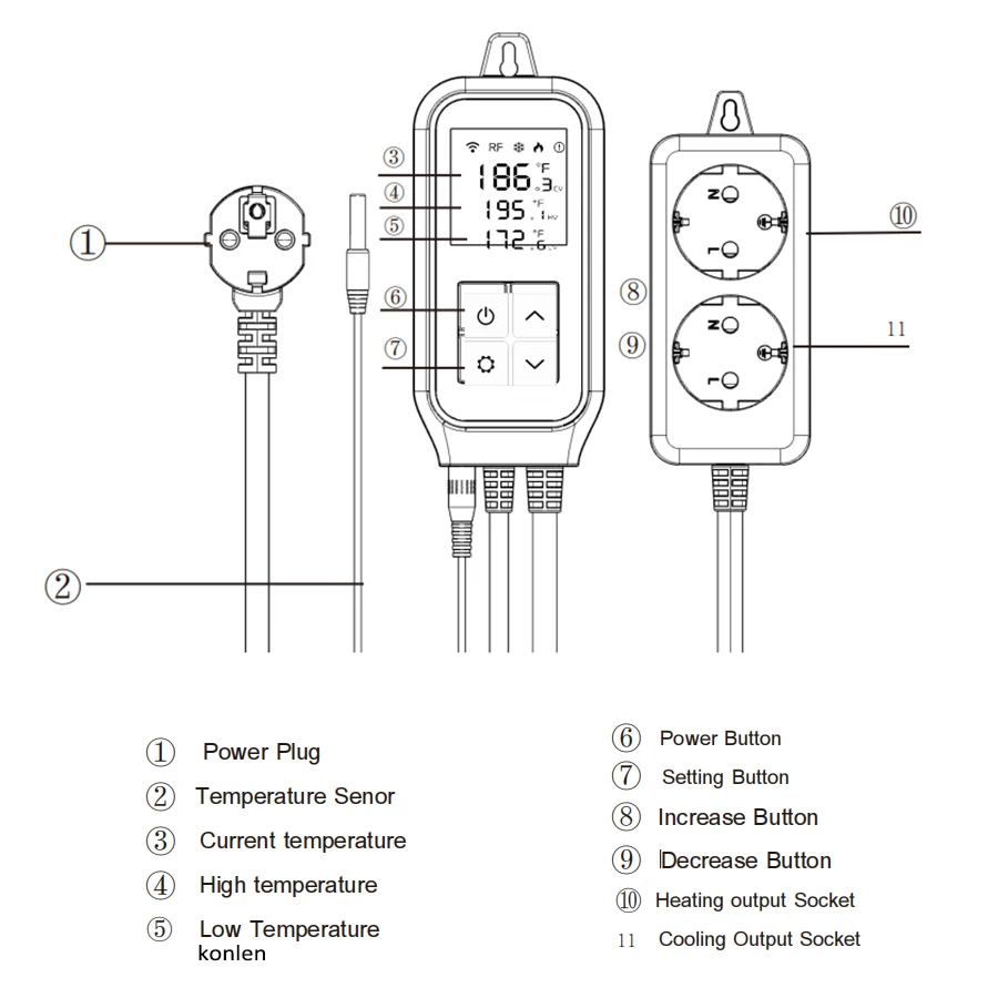 WIFI Temperature Sensor Controller Thermostat Dual Heat Cooling Relay Socket Thermometer Smart Life Brewery Greenhouse — reference image 6