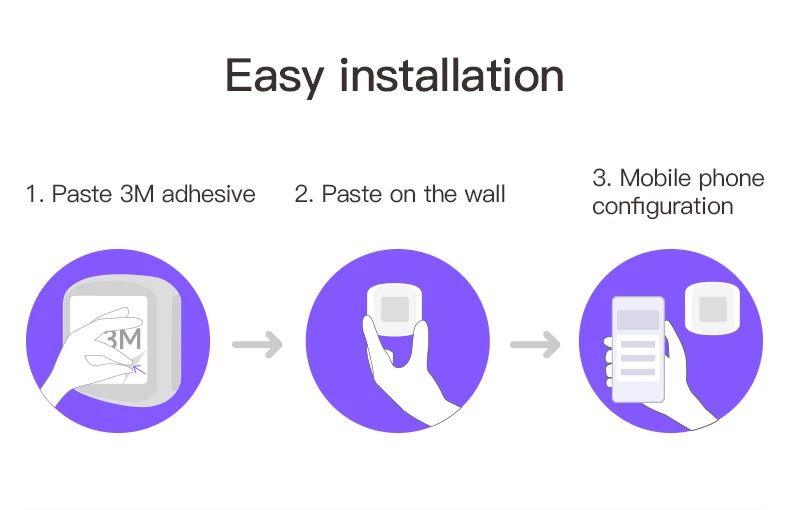 ZigBee / WIFI Temperature And Humidity Sensor LED Screen Smart Home Linkage Thermo-hygrome Google Home Alexa Voice Control — reference image 6