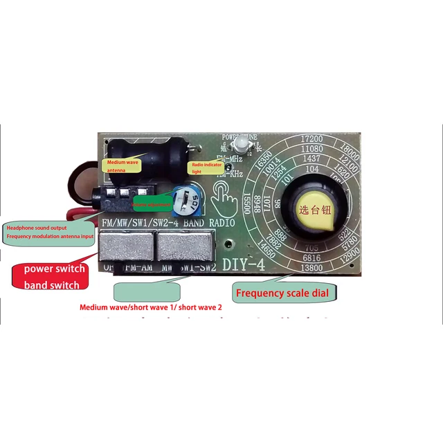 4-Band Digital FM MW SW Radio AM FM Medium Wave Shortwave Receiver broadcasts Headphone Radio Module antenna Volume Adjustable - 画像 (5)