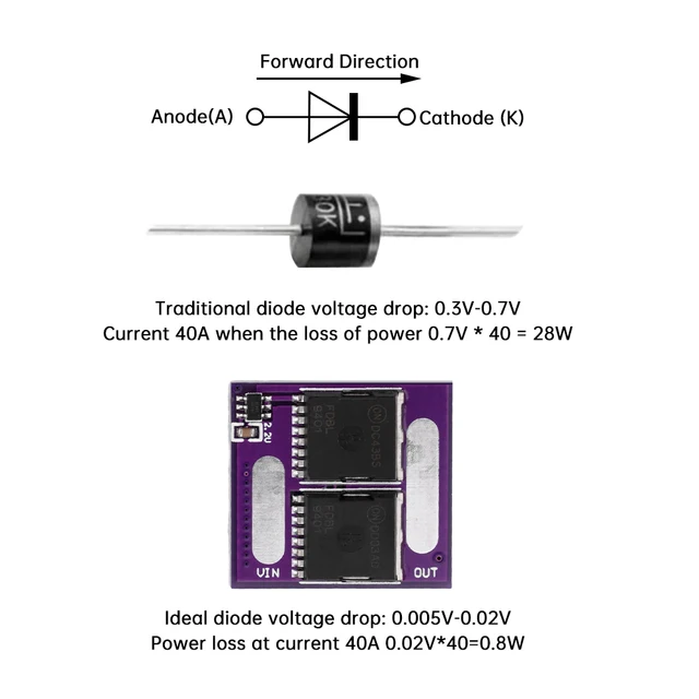 Ideal Diode Module Adopts 12V 24V 36V 48V Voltage Irrigation Battery Charging Anti Backflow Protection - Imagen 4
