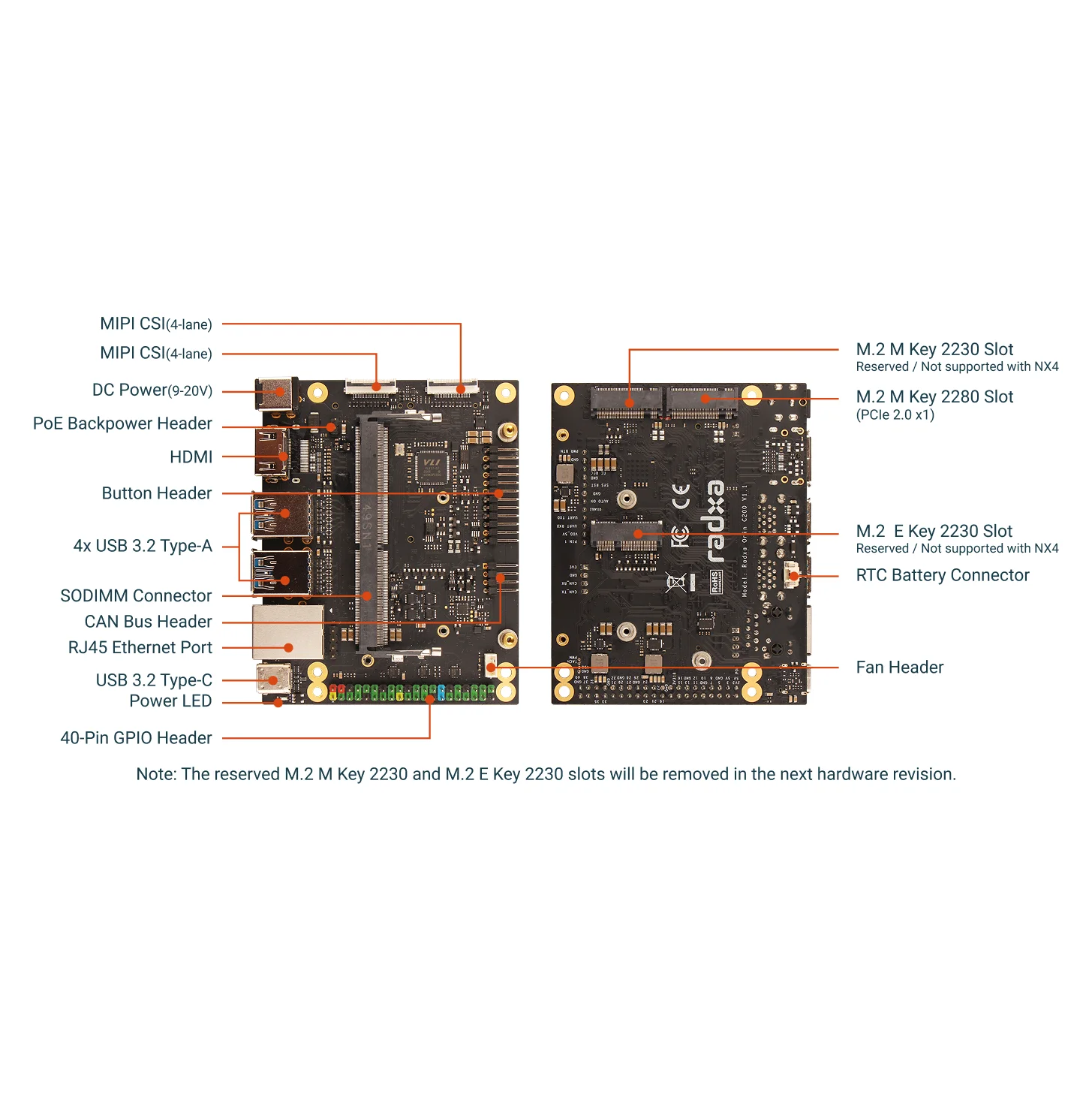Radxa NX4 IO Board — An Application Board for Radxa NX4 - Imagen 5