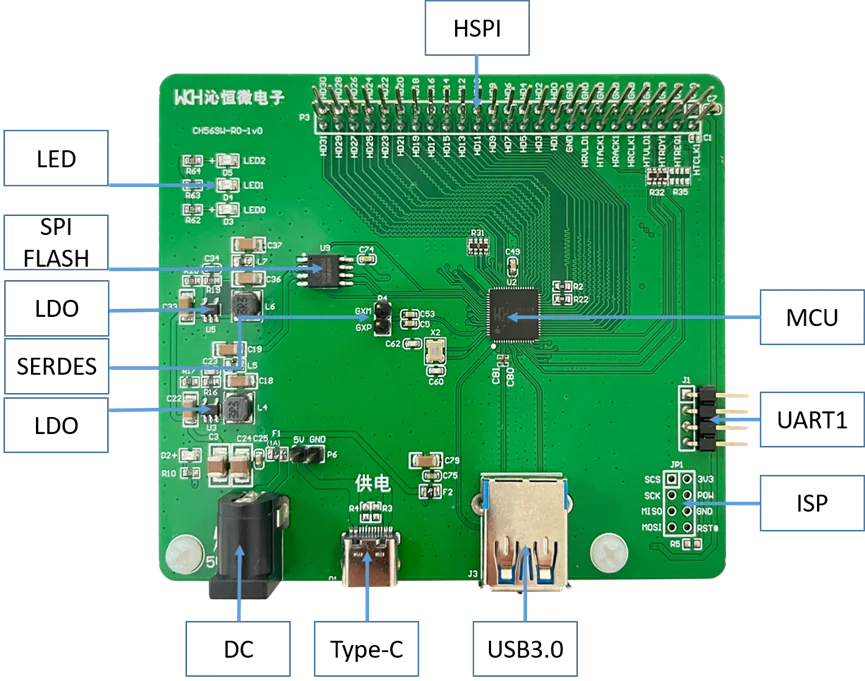 CH569 development board USB3.0 Super-Speed Interface MCU Gigabit Ethernet PHY HSPI CH569W-EVT Evaluation Board New Original - Imagen 2