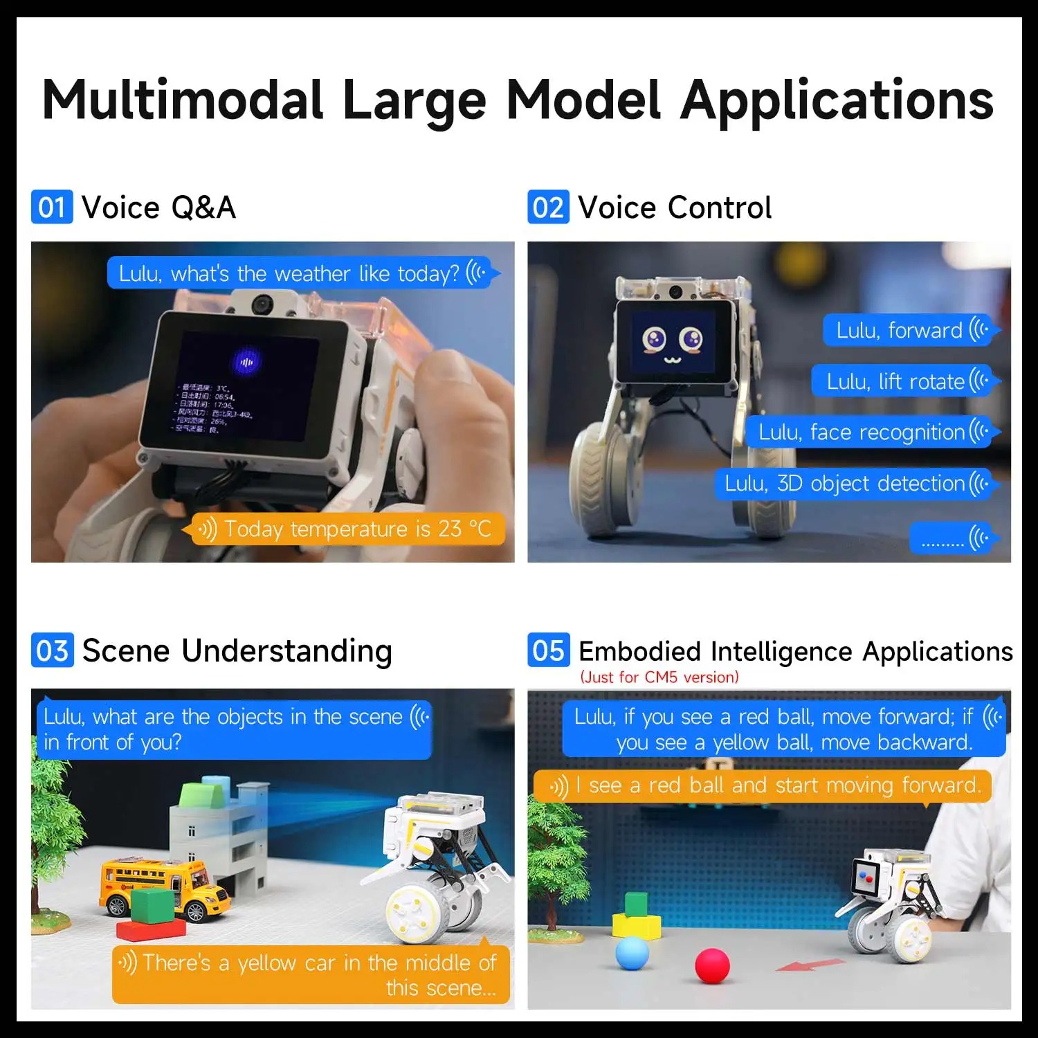 Rider-Pi AI Robot Car Electronic Kit with IPS Display Based on Raspberry Pi CM5 Module Support ChatGPT Voice Interaction - 画像 (3)