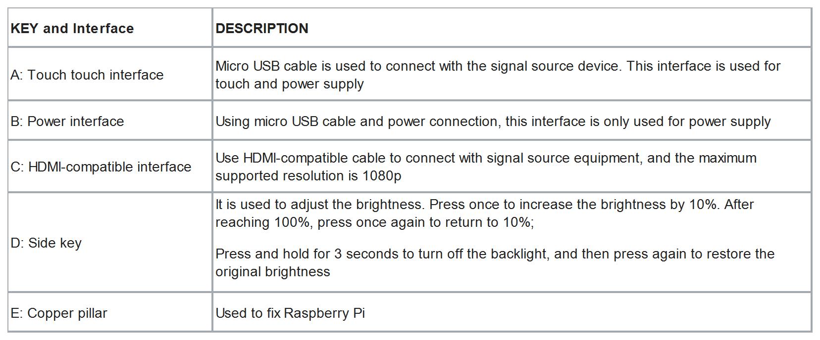 10.1 Inch 1280×800 Touch Screen IPS LCD for Computer Monitor for Switch Xbox 360 HDMI-compatible Display for Raspberry Pi — reference image 3
