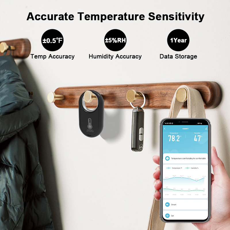 Tuya Zigbee Smart Temperature & Humidity Sensor — reference image 3