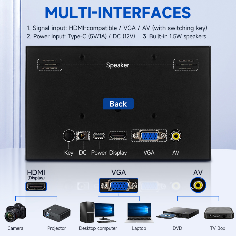 7 Inch Portable Display IPS 1024×600 LCD HDMI-compatible VGA AV Input DC Type C Power In for PC Laptop Camera TV Box DVD Screen — reference image 3