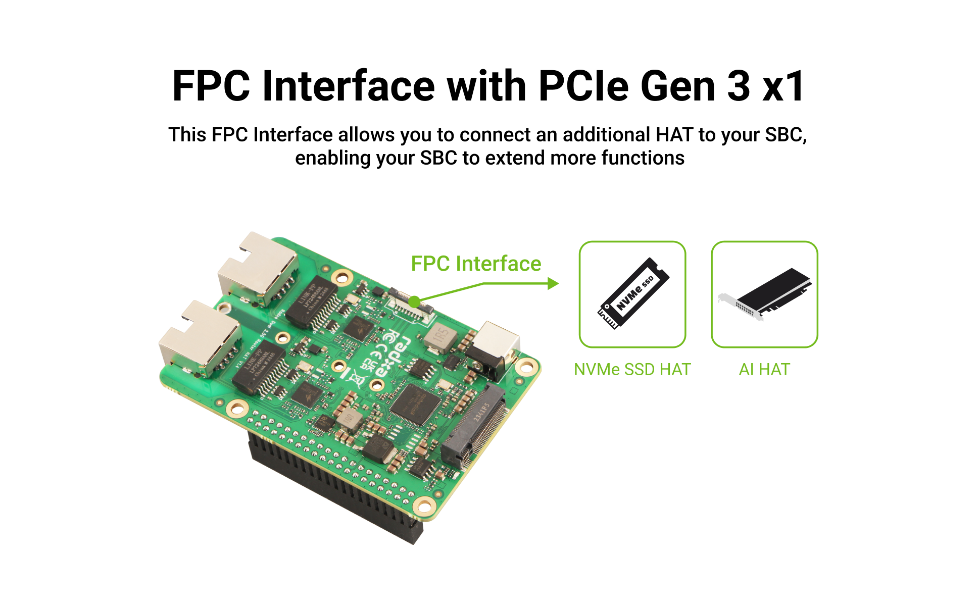 Radxa Dual 2.5G Router HAT, Dual 2.5G Ethernets, NVMe SSD, PCIe FPC, Designed for Radxa SBCs and Raspberry Pi 5 — reference image 5