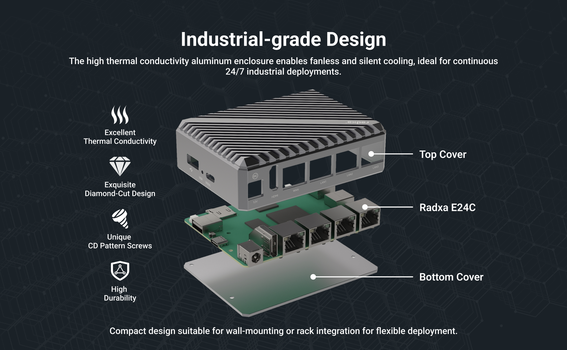 RADXA E24C,RK3528A, quad-core A53, LPDDR4, SD card support, 4 Gigabit Ethernet,Single Board Computer — reference image 7