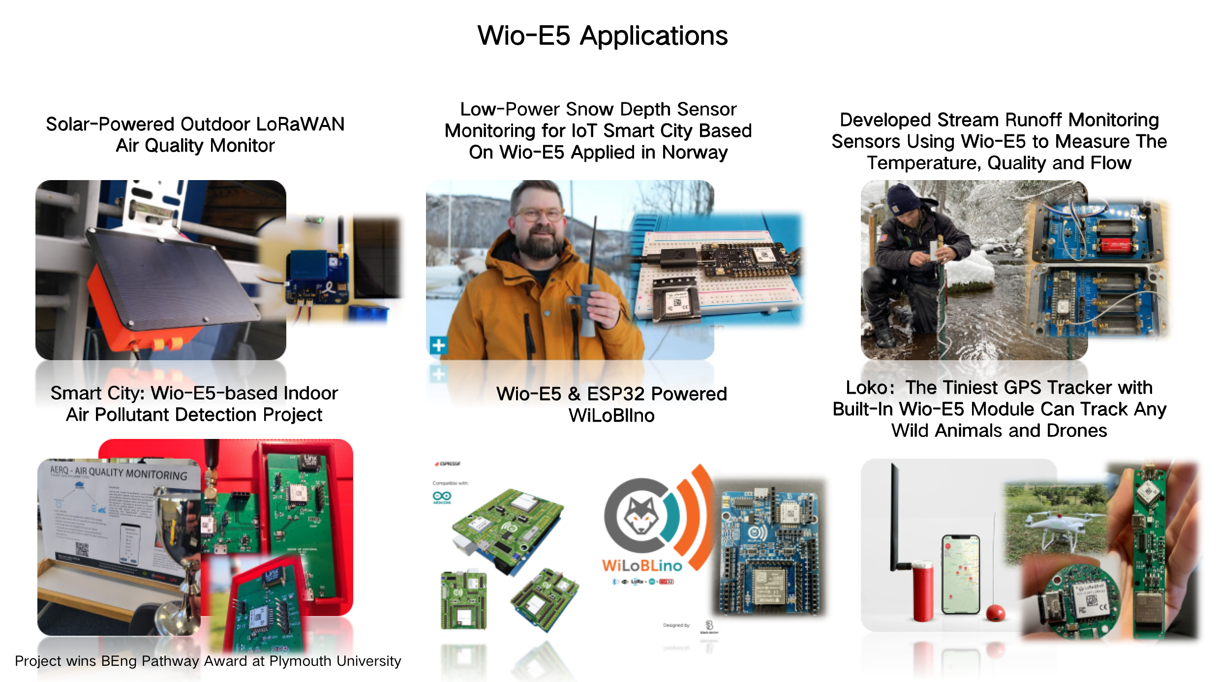 Wio-E5 mini Dev Board – STM32WLE5JC, ARM Cortex-M4 and SX126x embedded, supports LoRaWAN on EU868 & US915 — reference image 5