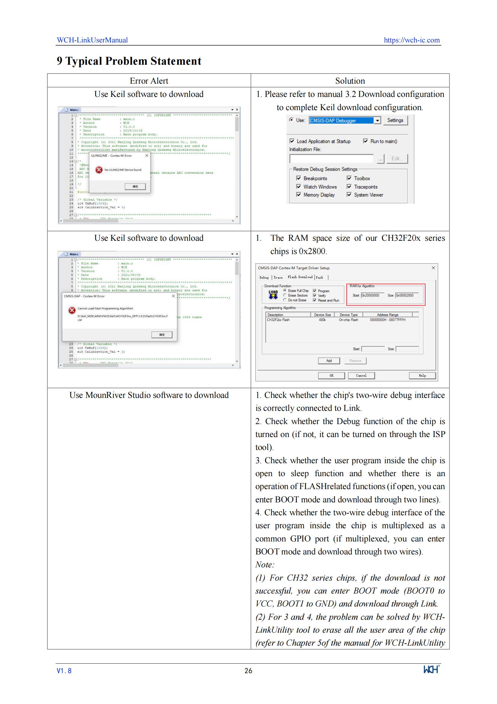 WCH LinkE Online Download Debugger Support WCH RISC-V Architecture MCU/SWD Interface ARM Chip 1 Serial Port to USB Channel — reference image 26
