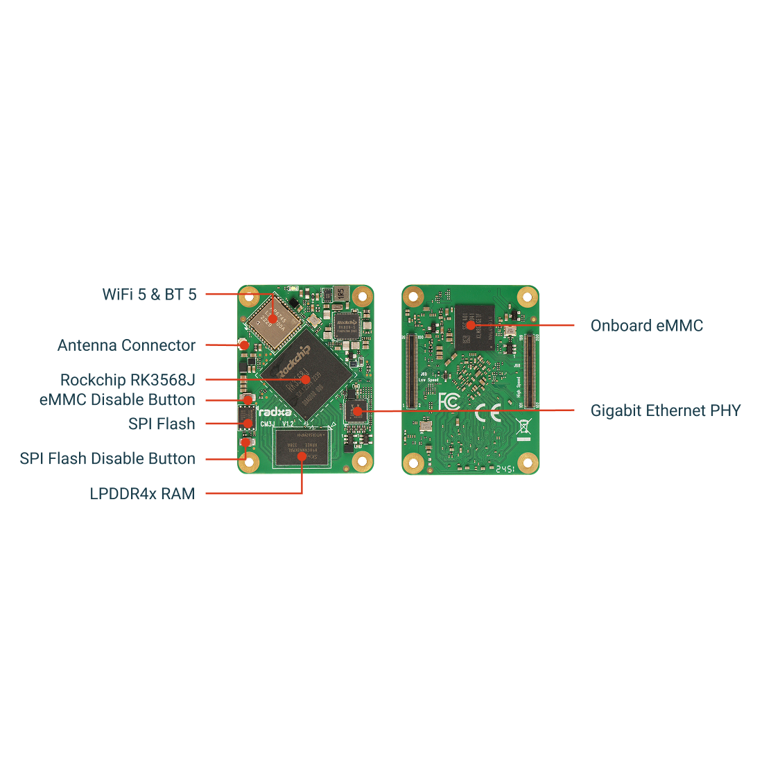 Radxa CM3J RK3568J 4-core CPU, Industrial Compute Module, GPU, NPU, 4K HDMI and 2×100-Pin B2B Connector — reference image 1