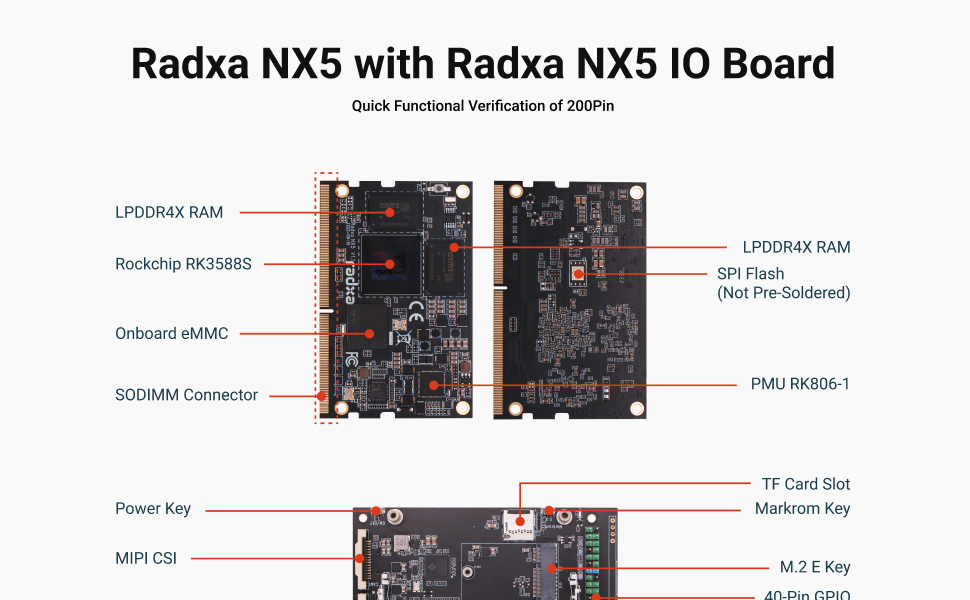 Radxa NX5 IO Board, Verify Radxa NX5 Functions — reference image 1
