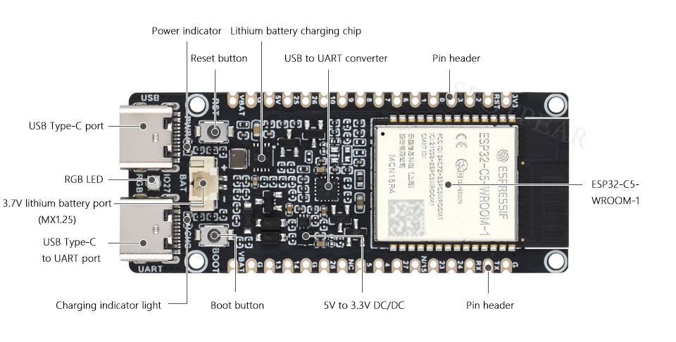 ESP32-C5 WIFI6 Development Board ESP32-C5-WROOM-1 N16R8 — reference image 7