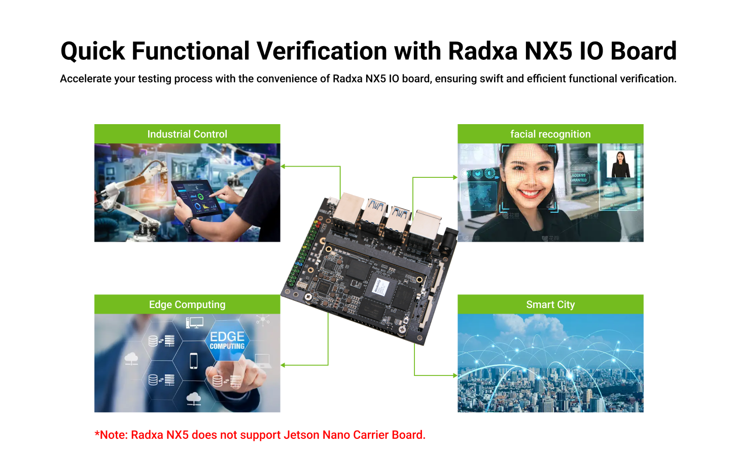 Radxa NX5 RK3588S 8-core CPU Compute Module, 8K HDMI and 260-Pin SODIMM Golden Finger Edge Connector, Single Board Computer — reference image 11