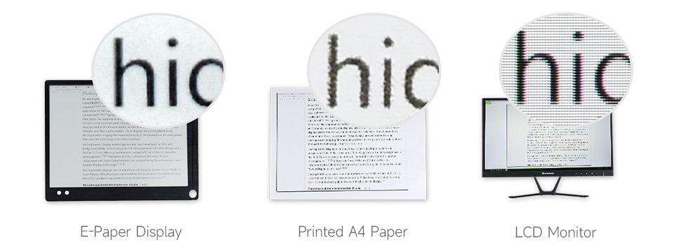 7.3 inch E-Ink Spectra 6 (E6) Full Color E-Paper Display, Low Power Consumption, 800×480 Pixels, SPI Communication — reference image 16