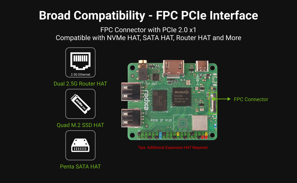 Radxa ROCK 2F RK3528A 4-core CPU, GPU, and HDMI with 4K Output — reference image 6