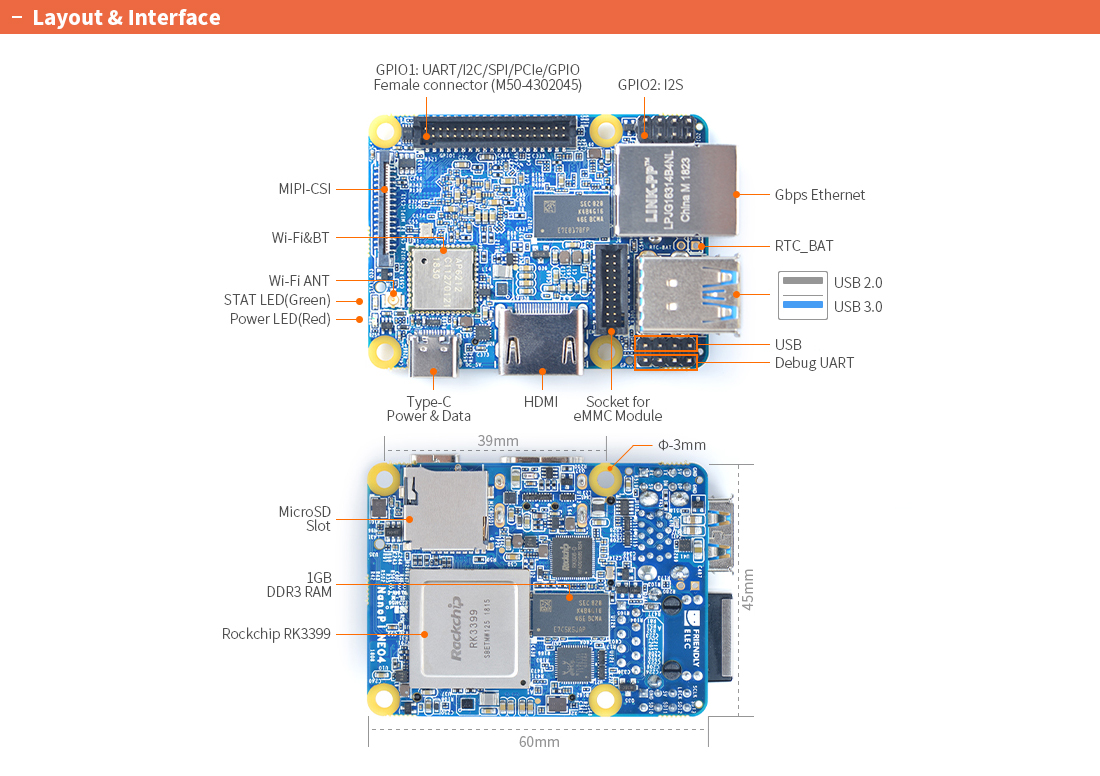 NanoPi NEO4 NanoPi NEO4 — reference image 13