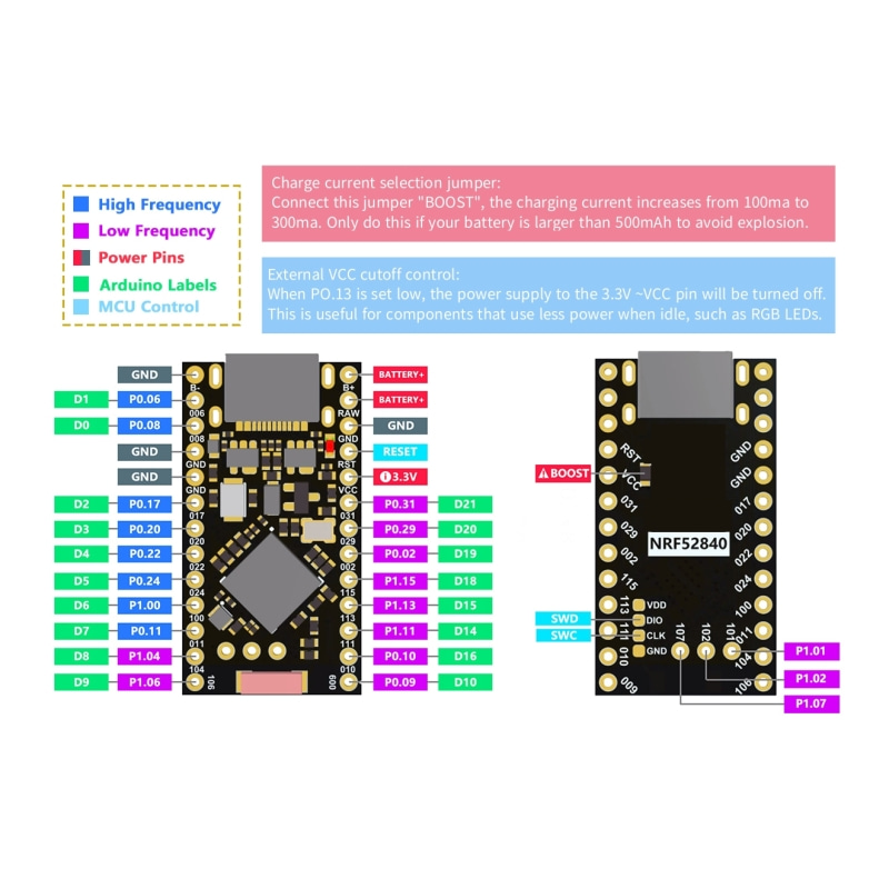 NRF52840 Development Board Supermini Compatible With Nice!Nano V2.0 Bluetooth Charging Management — reference image 2