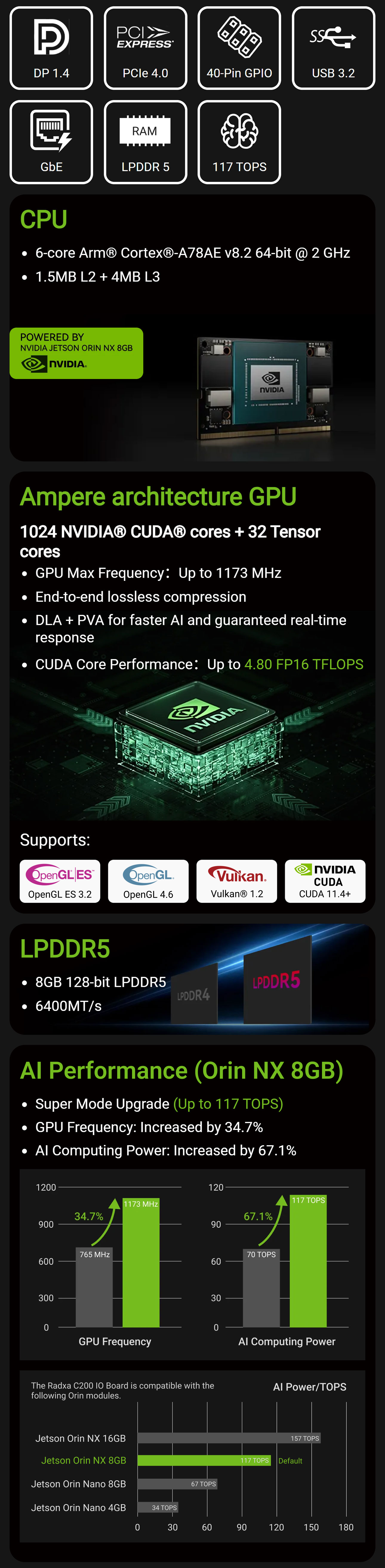 Radxa C200 Orin Developer Kit/Jetson Orin NX 8GB /Super Mode 117 TOPS / Edge AI — reference image 3
